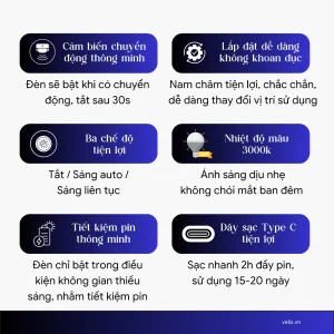 Velix Motion Lite - Ảnh 6
